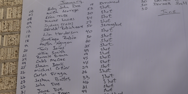 The names of murder victims from 2021 are handwritten until they can be permanently recorded. 