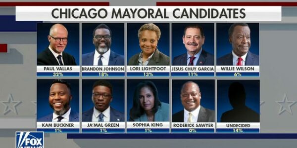 Chicago ousts embattled Mayor Lori Lightfoot, as race heads to runoff without her