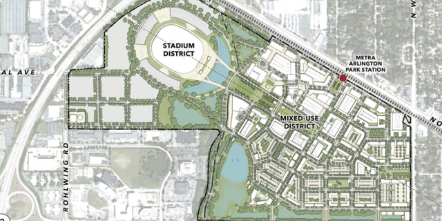 Chicago Bears stadium plan